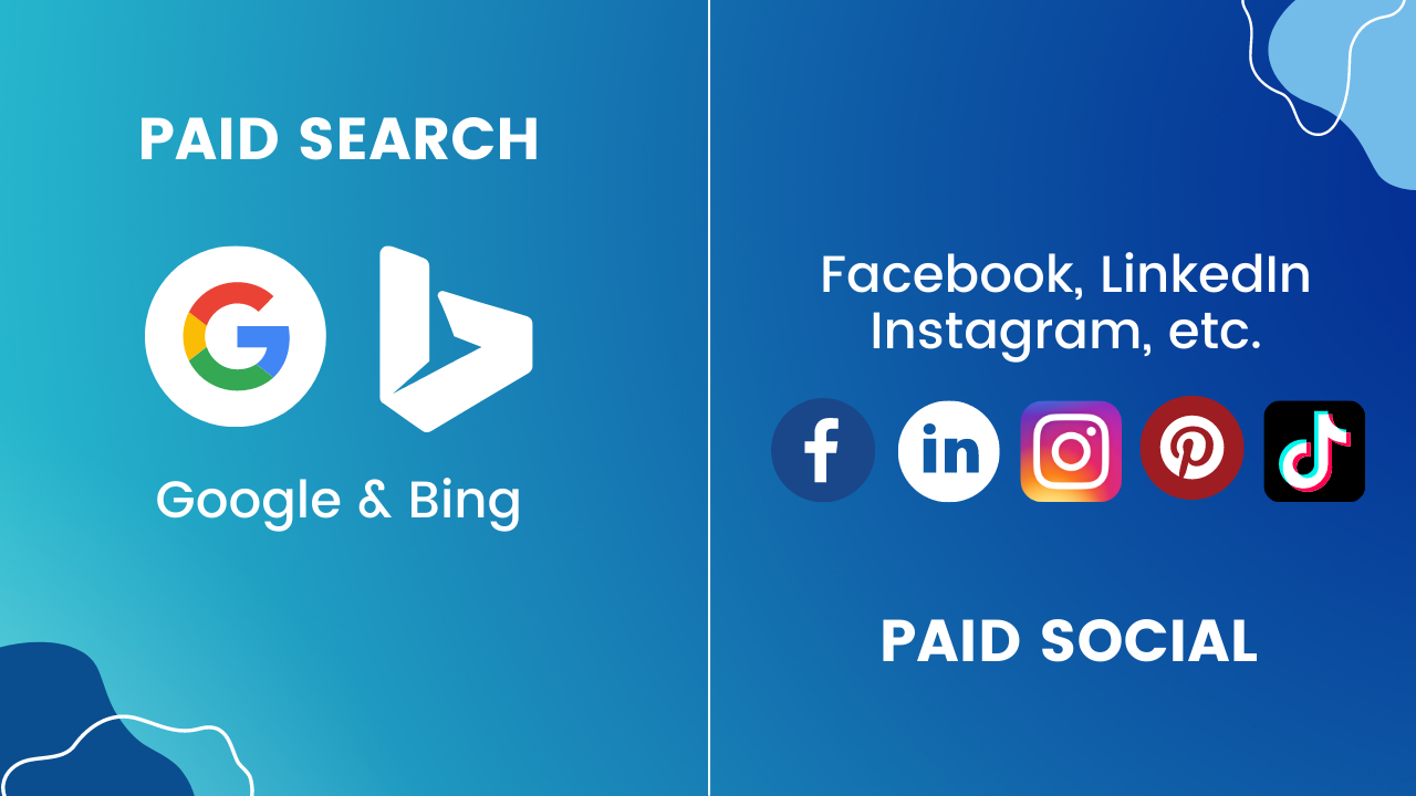 Paid Search vs. Paid Social