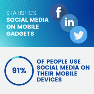 social media on mobile gadgets