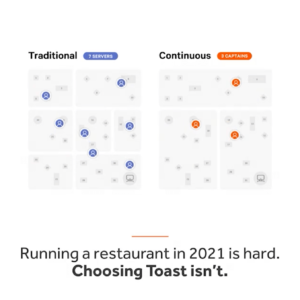Toast Ad
