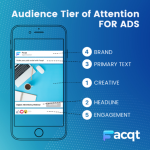audience tier of attention