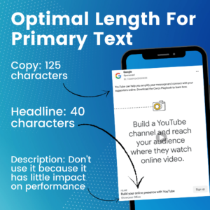 Optimal Length For Primary Text