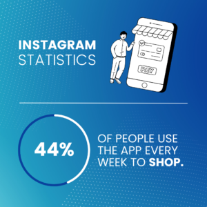 44% of people shop on Instagram weekly