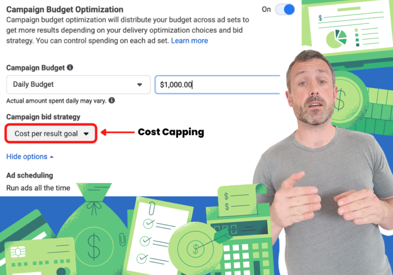 Cost Capping: Why it's ruining your CPA
